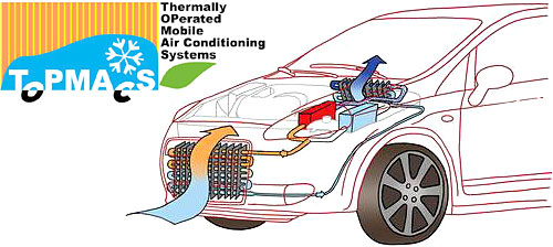 Proyecto Topmacs - Crean aire acondicionado a partir del calor del motor.