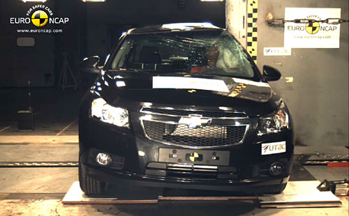 Chevrolet Cruze en el test del EuroNCAP