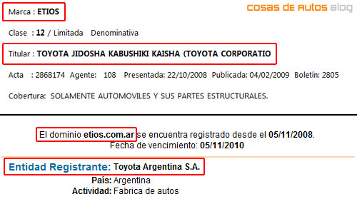 Registro de la marca Etios por parte de Toyota Argentina - Cosas de Autos