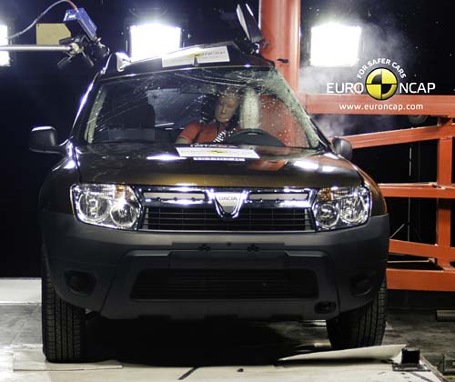 Dacia Duster en los ensayos de Euro NCAP