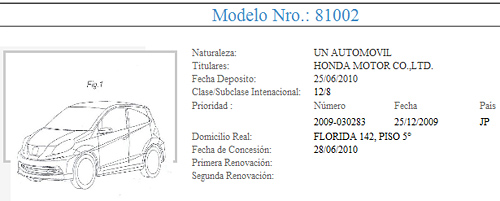 Primer registro del Honda Brio en el INPI.