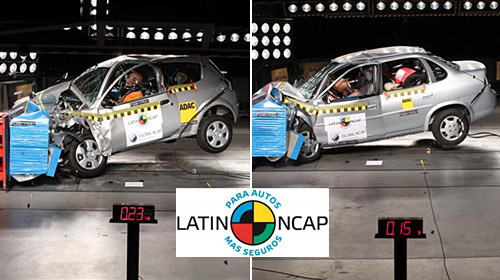 Latin NCAP Fase II