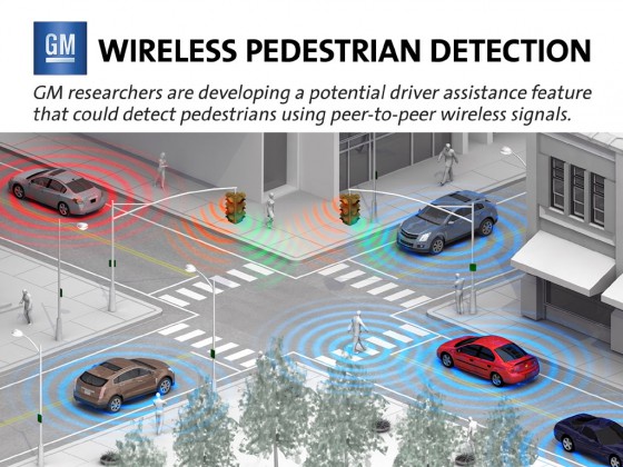 GM desarrolla tecnología wi fi para detección de peatones