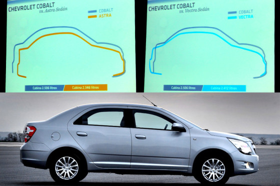 El Chevrolet Cobalt versus Astra y Vectra