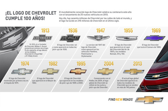 El moño, emblema de Chevrolet, cumple 100 años
