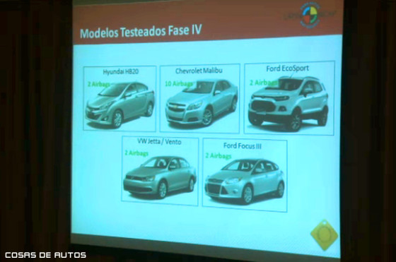 Los 5 autos ensayados en la Fase IV de Latin NCAP