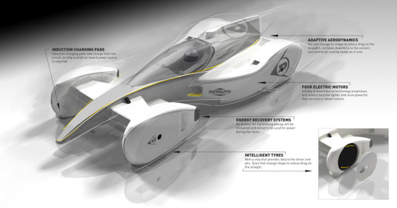 El argentino Sergio Rinland diseñó el Auto de Carrera del Futuro