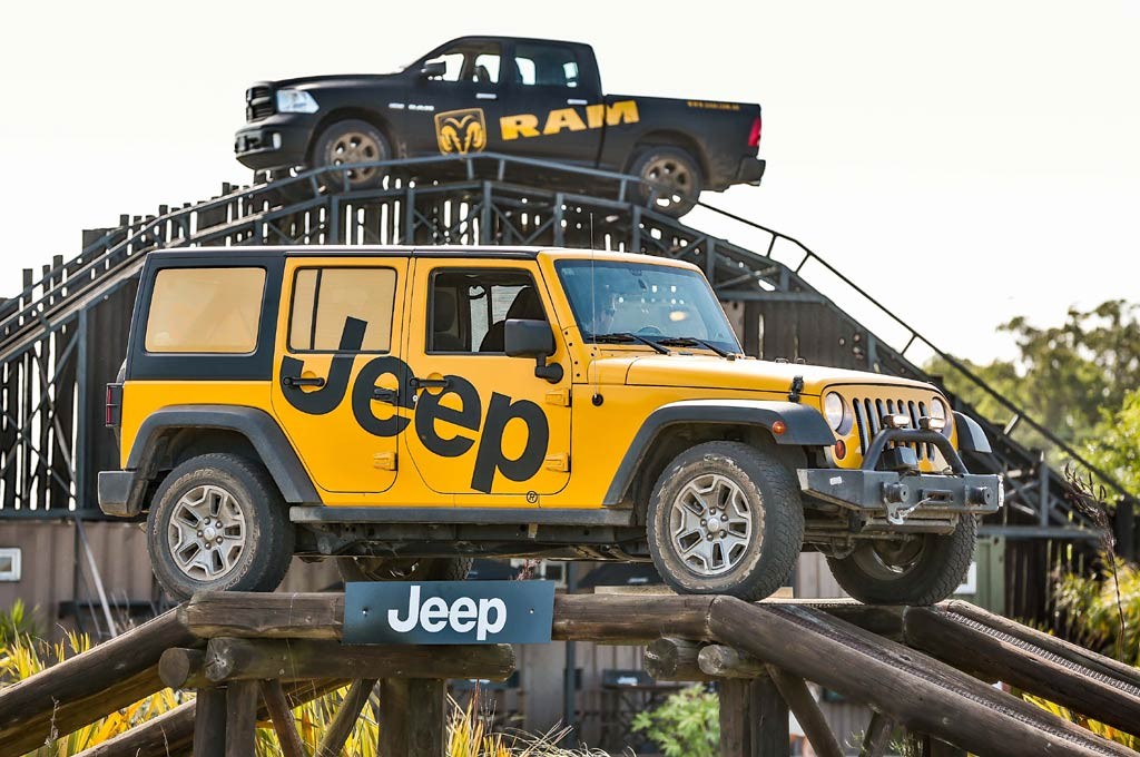 Clínicas off road de Jeep y RAM