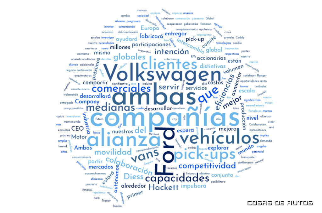 Alianza Ford VW 