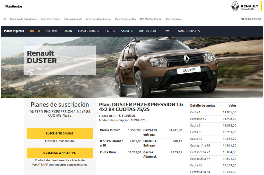 Renault Duster - Plan Rombo