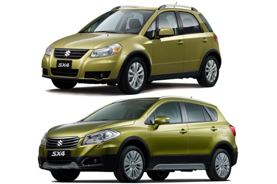 Suzuki New SX4