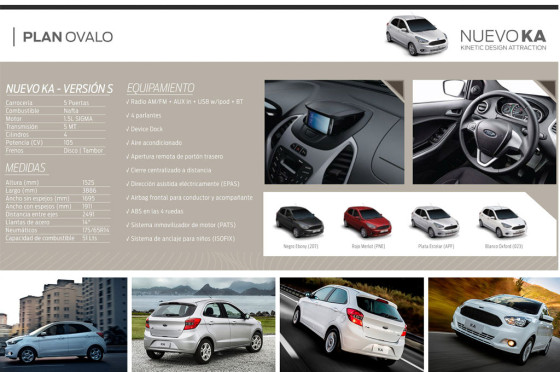 El Nuevo Ford Ka ya se puede comprar por Plan de Ahorro