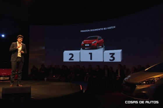 Sicardi y el Peugeot 208