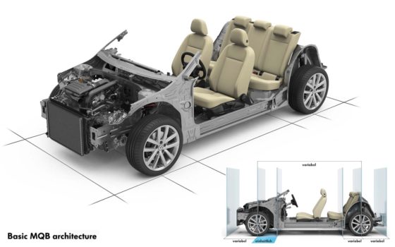 Plataforma modular MQB del Grupo VW