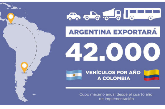 Acuerdo Argentina-Colombia