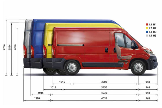 Citroen Jumper 2018