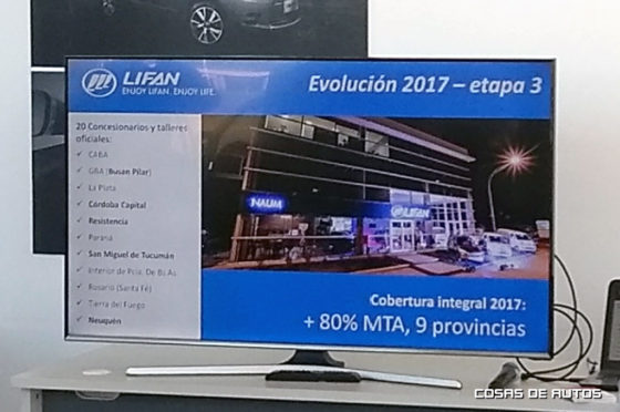 Concesionarios Lifan