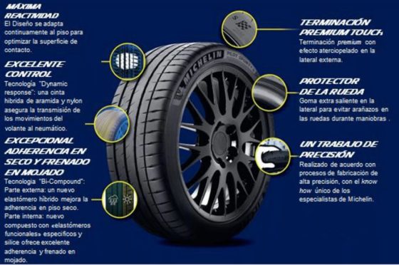 Michelin Pilot Sport4 S