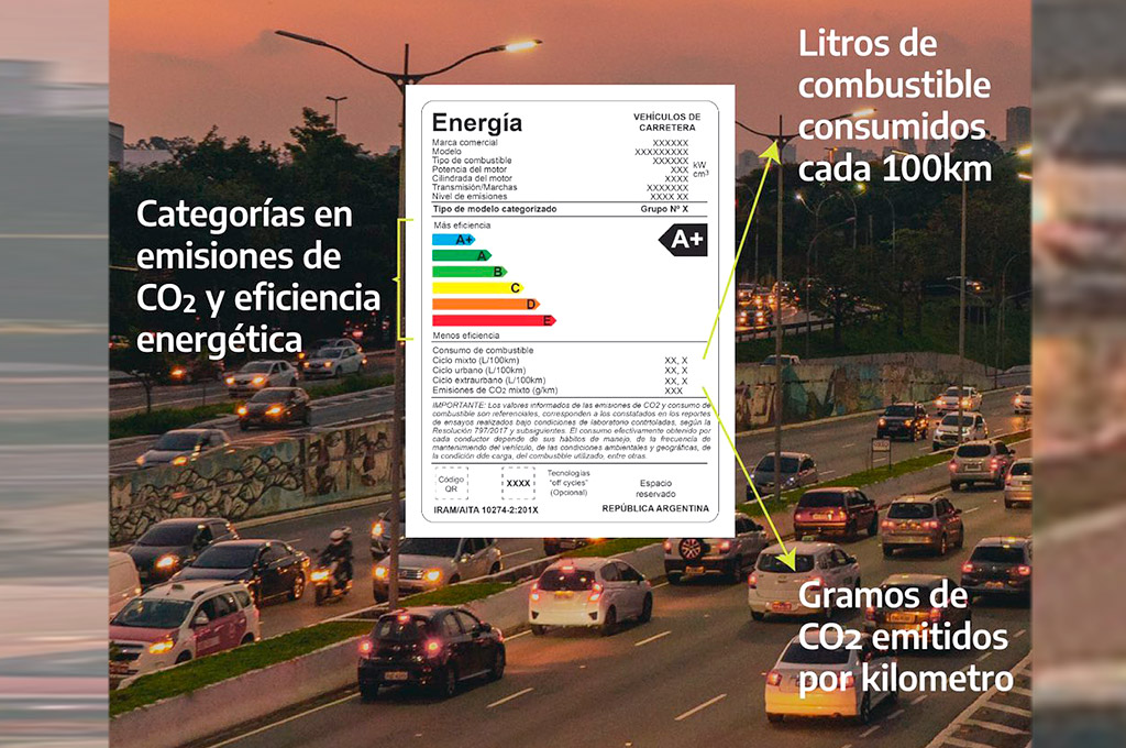 Etiquetado de eficiencia energética