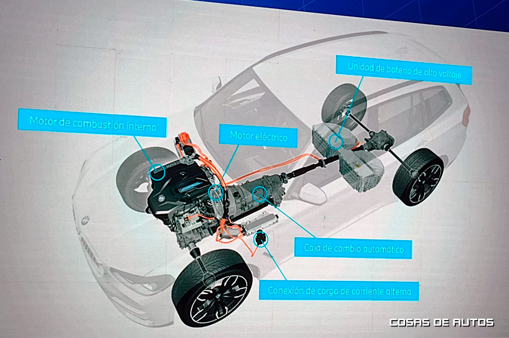 BMW X3 plug-in Hybrid