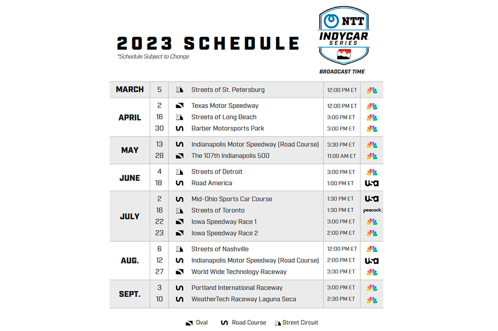 IndyCar - calendario 2023