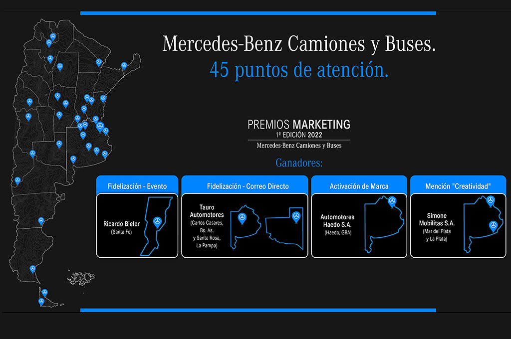 Mercedes-Benz Camiones - Red de concesionarios