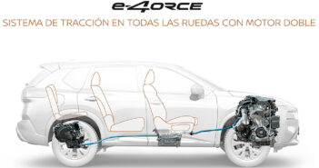 Nissan e-4ORCE